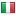 charlburydata.com is hosted in Italy